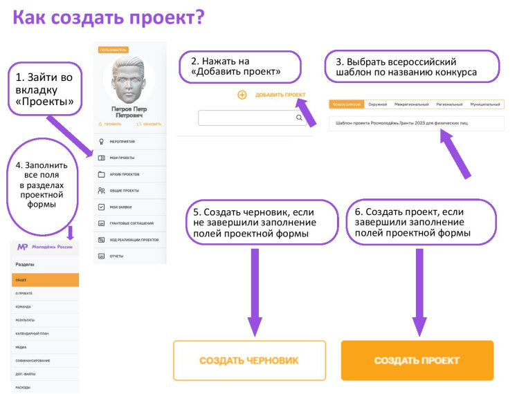РОСМОЛОДЁЖЬ. ГРАНТЫ..